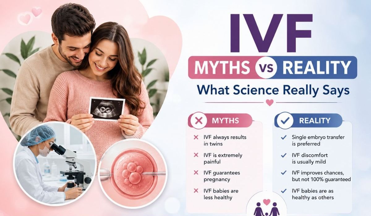 Infographic explaining common IVF myths versus scientific facts, featuring a happy couple, embryo illustration, and evidence-based fertility treatment information.